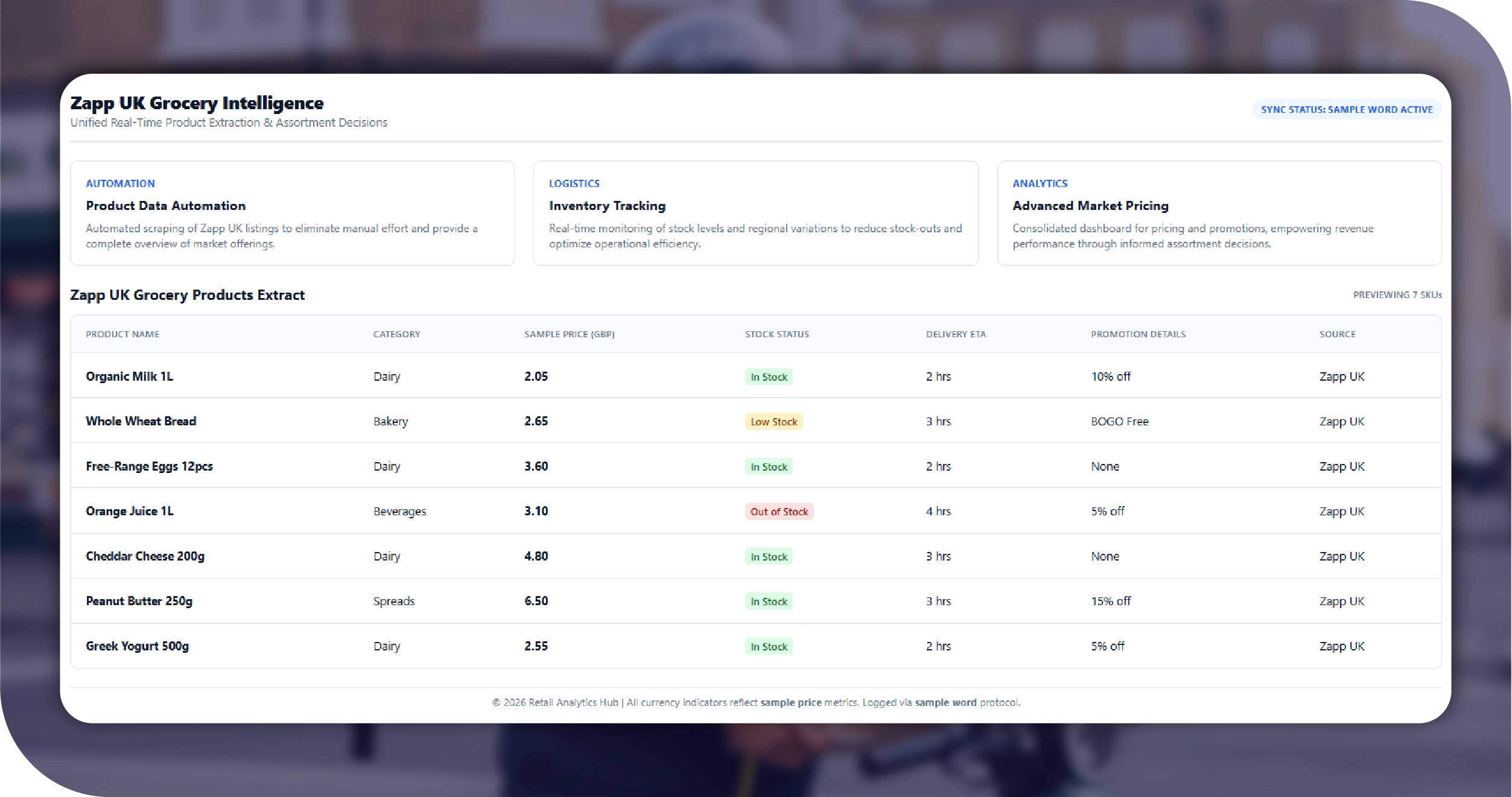 Zapp UK Key Solutions